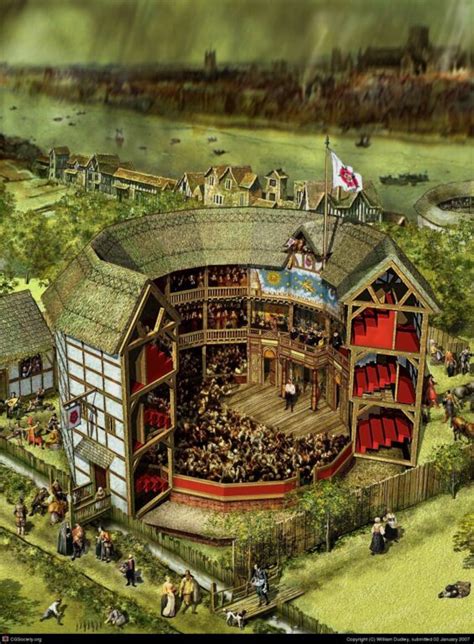 theatre in tudor times|what was the elizabethan theatre.